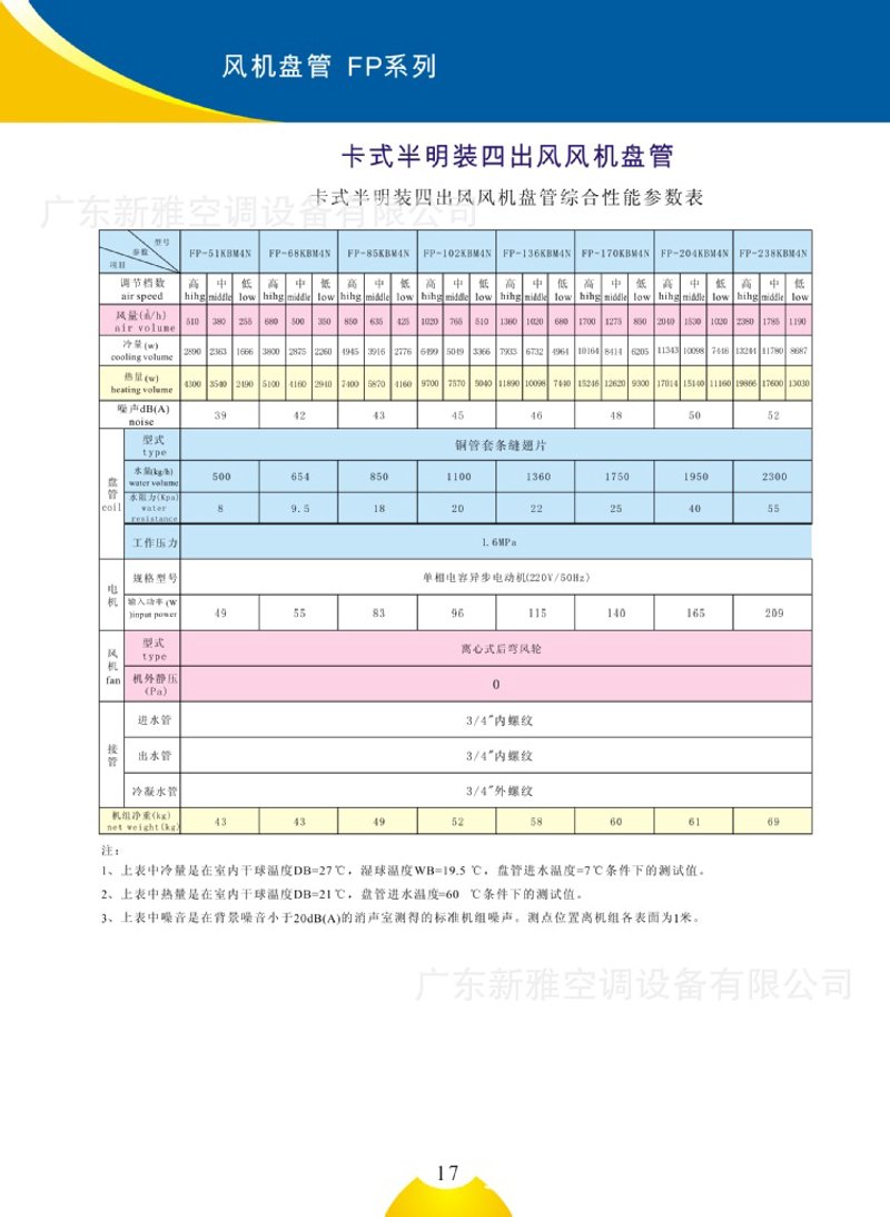 风机盘管维修:提升空气舒适度的关键