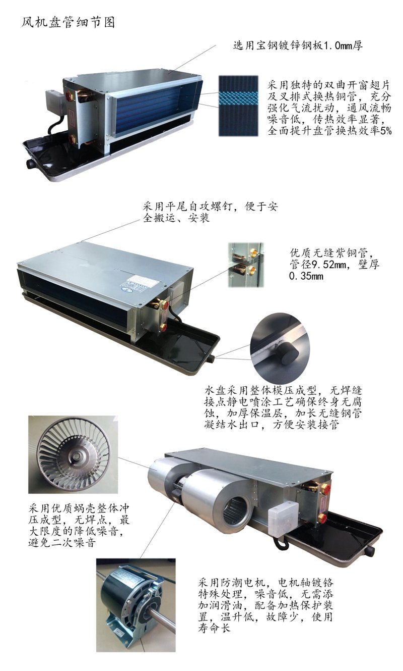 中央空调风机盘管在现代建筑中的使用亮点和趋势