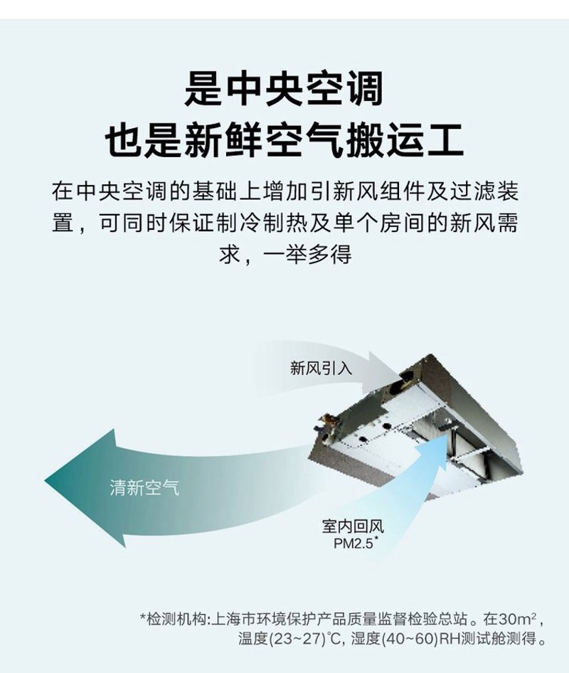 深圳中央空调改造更新,助力企业节能减排